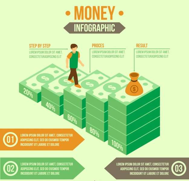 isometric-template-of-financial-infographic_23-2147603583