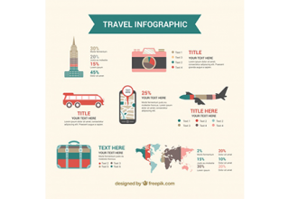 دانلود وکتور Retro travel infograph with elements in flat design