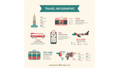 دانلود وکتور Retro travel infograph with elements in flat design