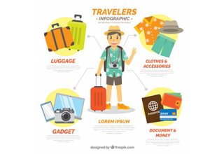 دانلود وکتور Travel computer with travel accessories in flat design