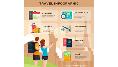 دانلود وکتور Vacation couple computer graphics with travel elements