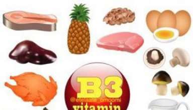 کمبود ویتامین B3