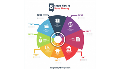 دانلود وکتور Modern infographic with eight steps to save money