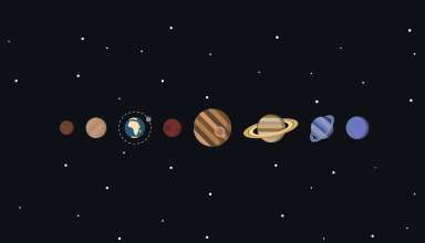 Solar System Wallpaper