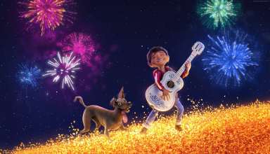 Coco 2017 Guitar Dog Wallpaper