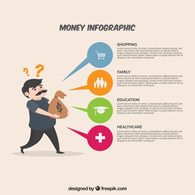 دانلود وکتور Money infographic with four options