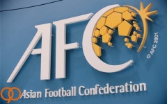 AFC