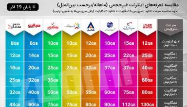 طرح اینترنت