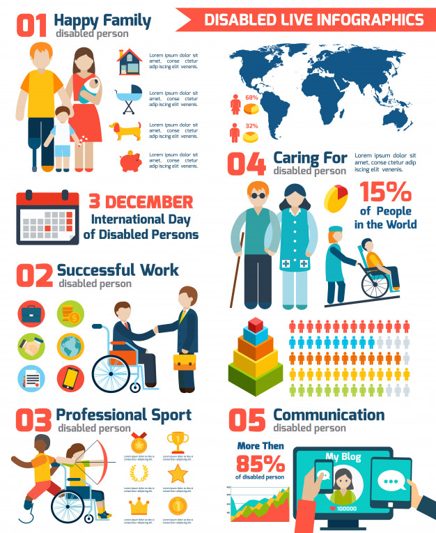 دانلود وکتور Disabled Infographics Set