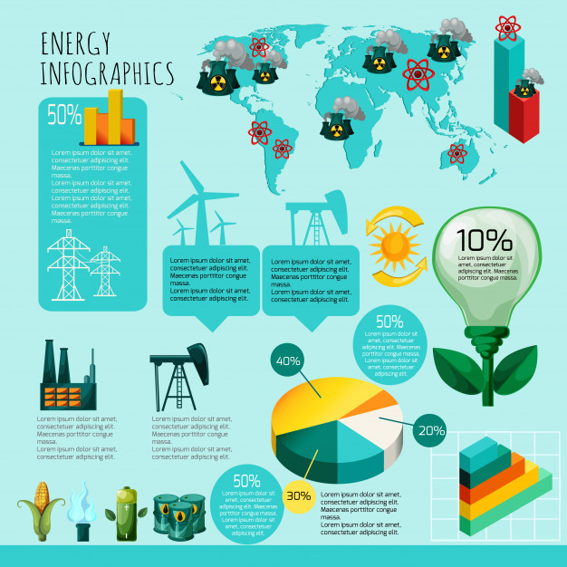دانلود وکتور Energy Infographics Set