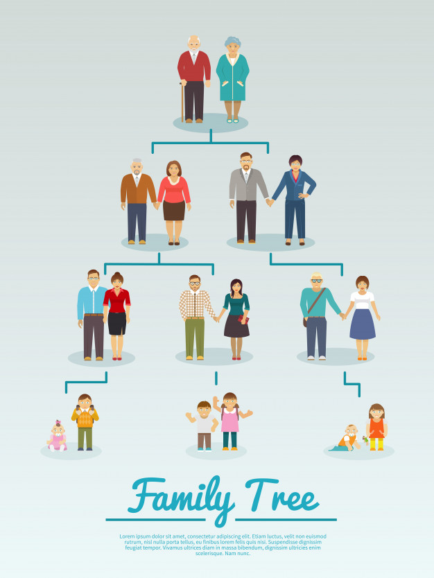 دانلود وکتور Family Tree Flat