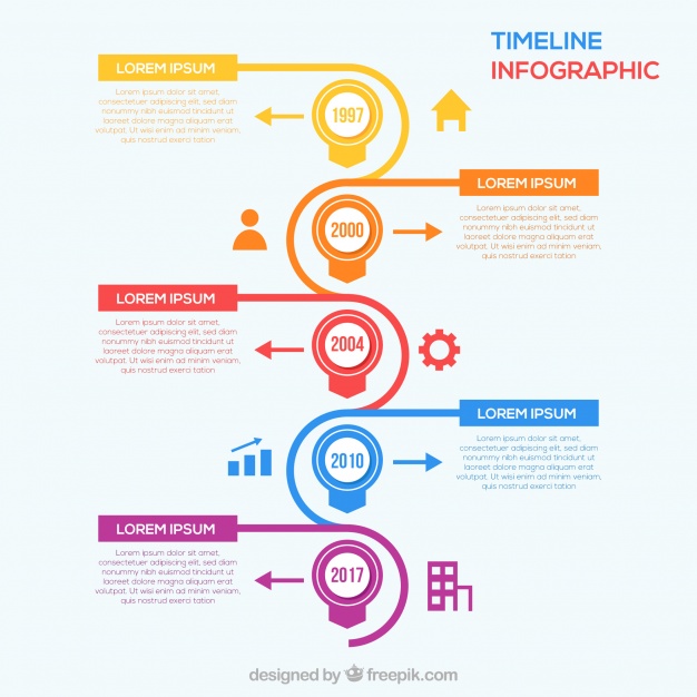 دانلود وکتور Infographic timeline template