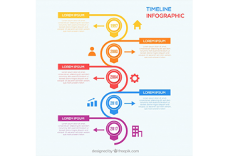 دانلود وکتور Infographic timeline template