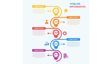 دانلود وکتور Infographic timeline template