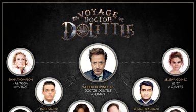 The Voyage of Doctor Dolittle