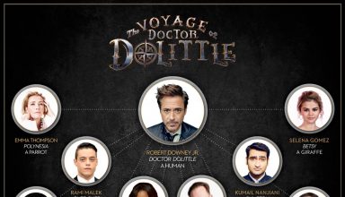 The Voyage of Doctor Dolittle