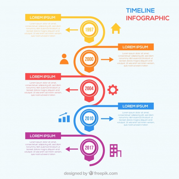 Infographic