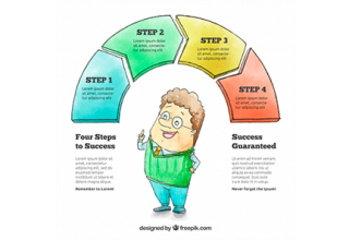 دانلود وکتور Hand drawn infographics