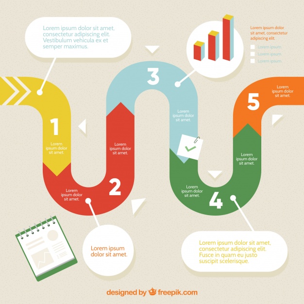 دانلود وکتور Infographic steps with colors in flat style