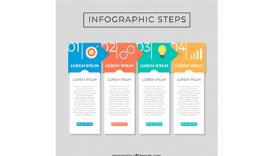 دانلود وکتور Infographic steps with colors in flat style