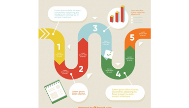 دانلود وکتور Infographic steps with colors in flat style