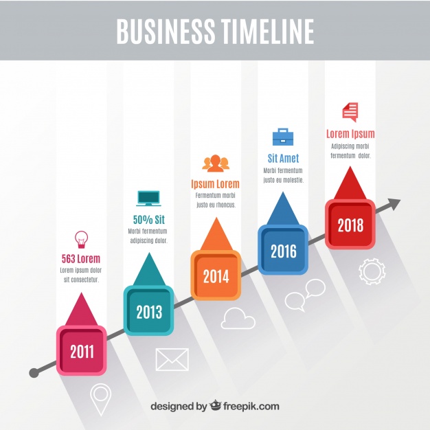 دانلود وکتور Colorful business timeline with flat design