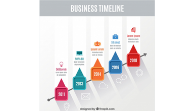 دانلود وکتور Colorful business timeline with flat design