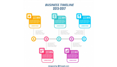 دانلود وکتور Colorful business timeline with flat design