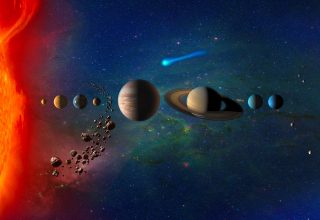 Planets in Solar System 4k Wallpaper