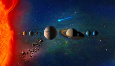Planets in Solar System 4k Wallpaper