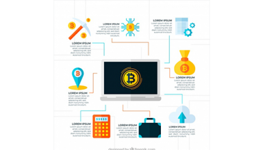 دانلود وکتور Blockchain infographic in flat style