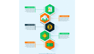 دانلود وکتور Blockchain infographic in flat style